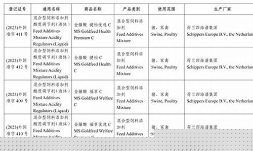 白菜公司网站